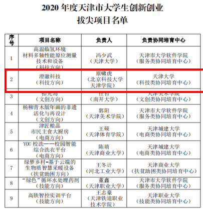 信用网博彩