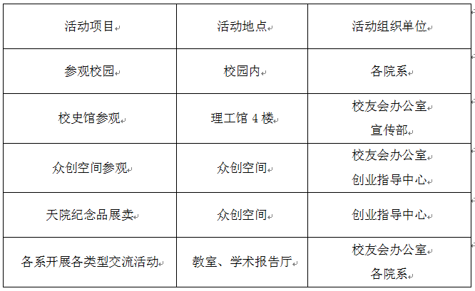 信用网博彩