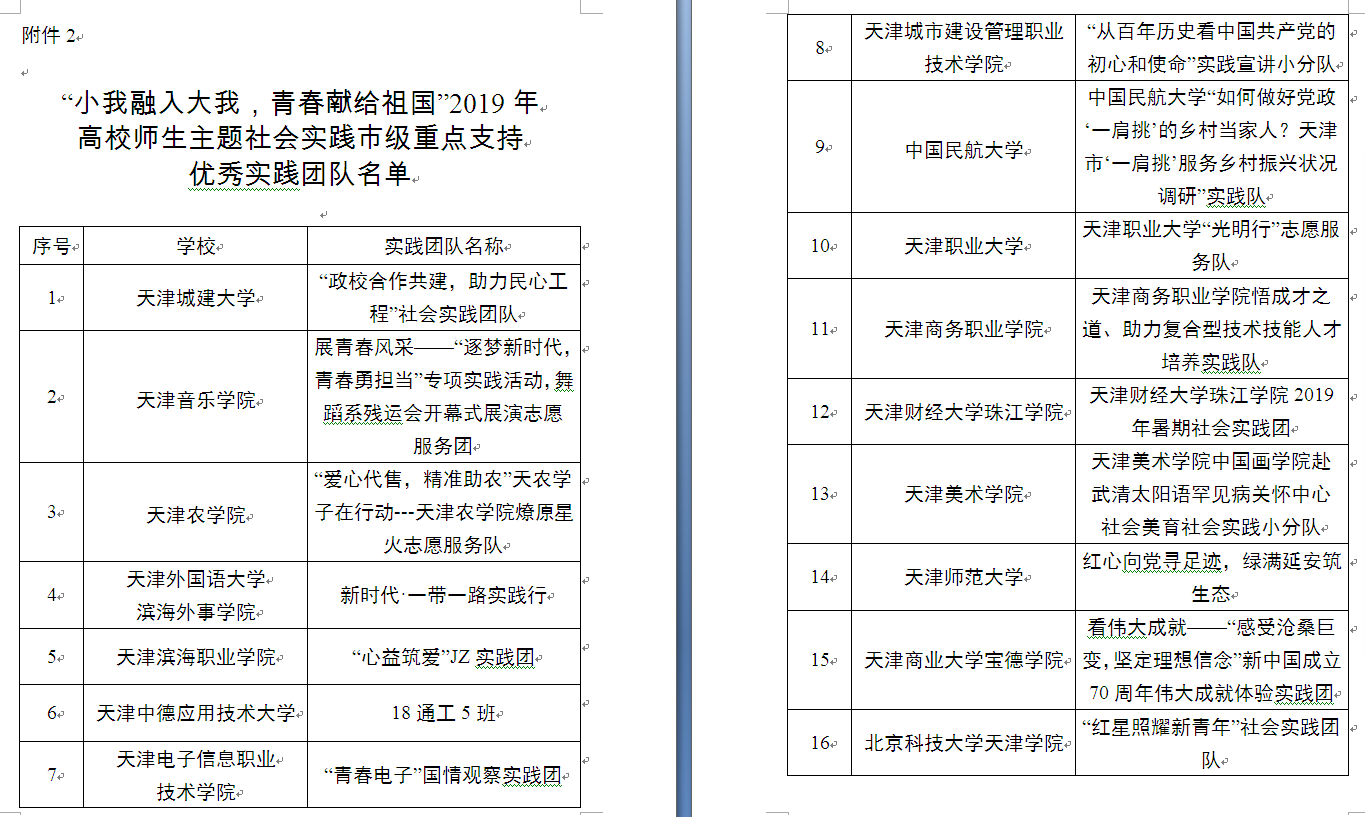 信用网博彩