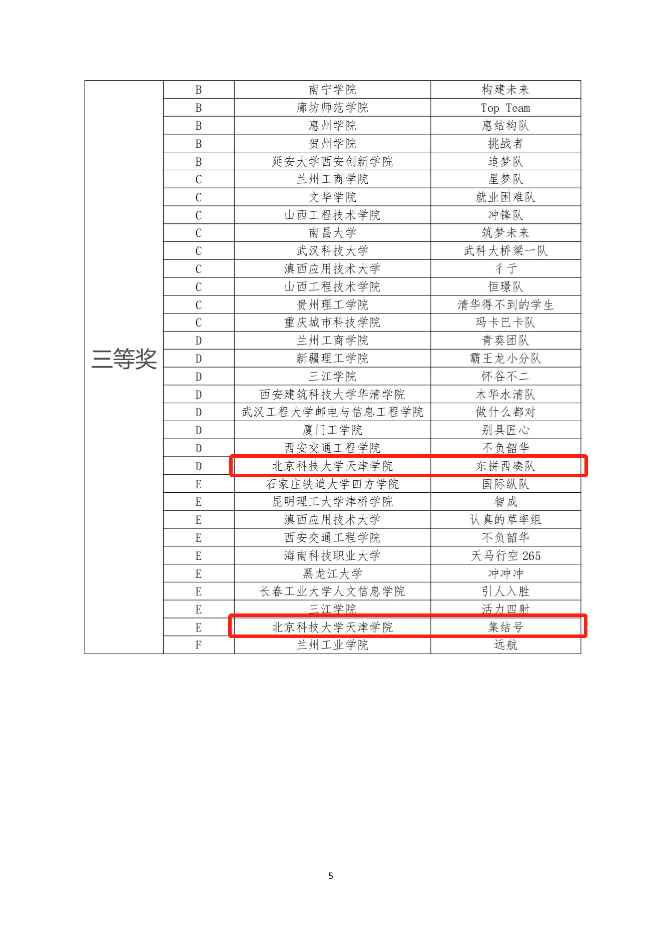信用网博彩