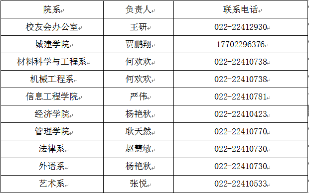 信用网博彩