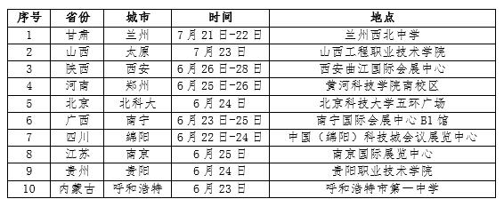 信用网博彩