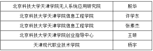信用网博彩
