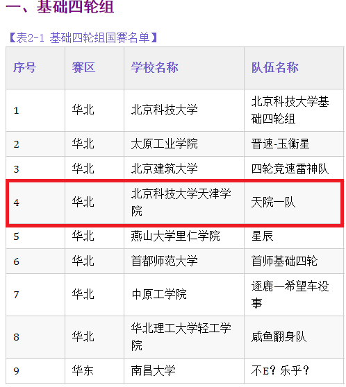 信用网博彩