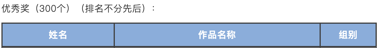 信用网博彩