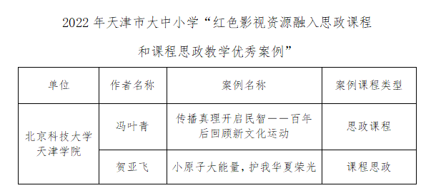 信用网博彩