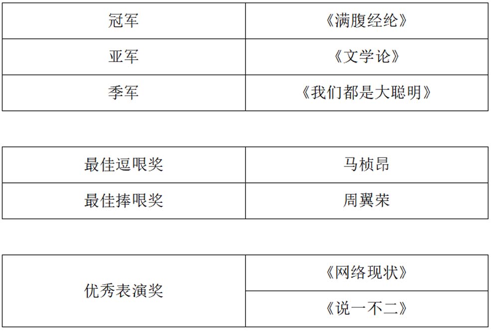 信用网博彩