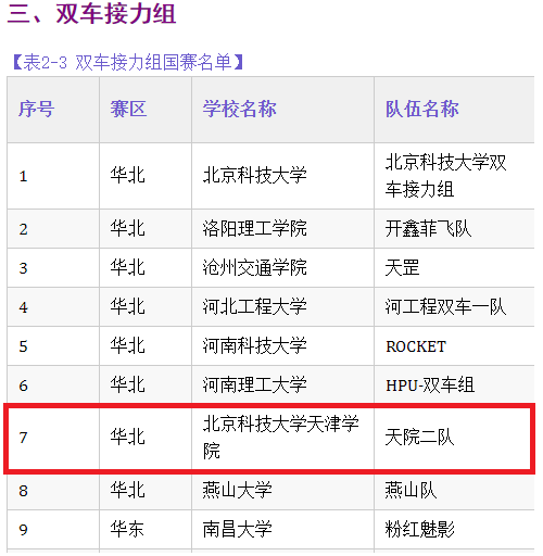 信用网博彩
