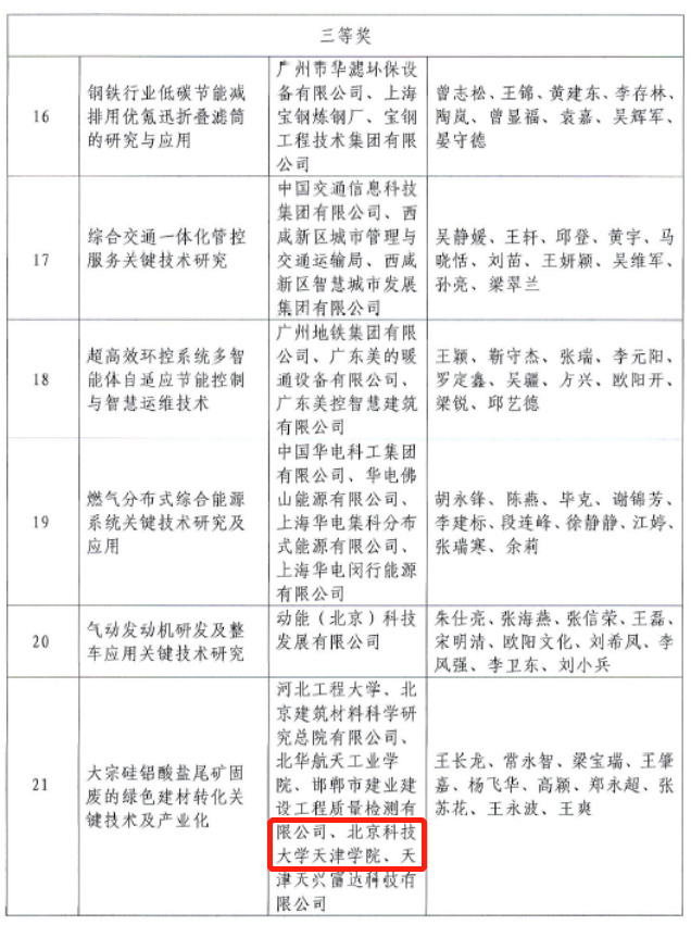 信用网博彩