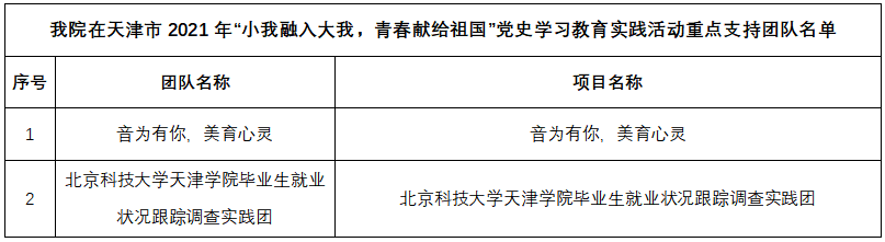 信用网博彩