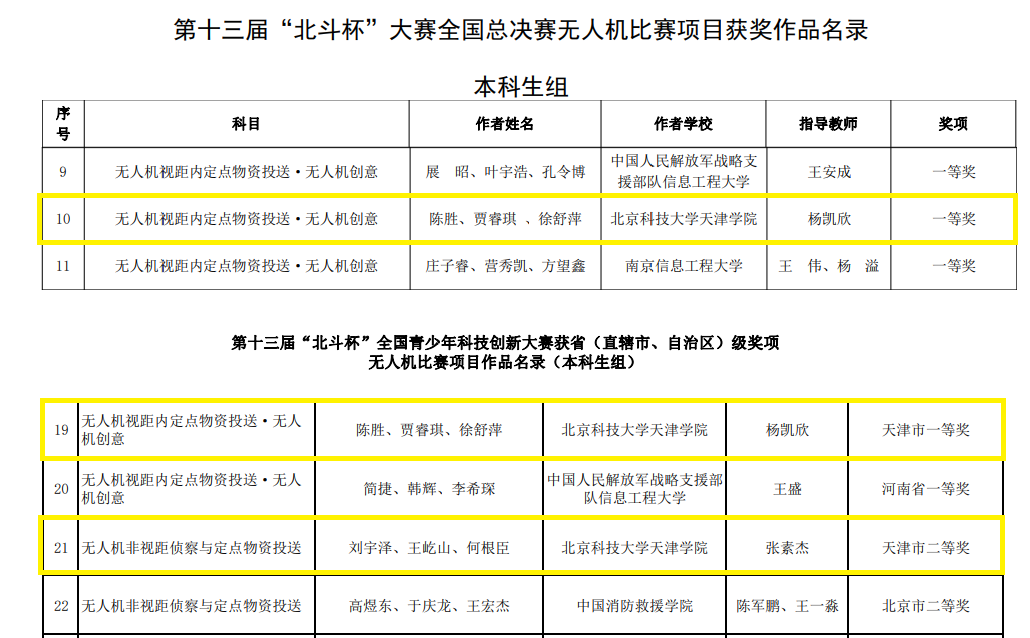 信用网博彩