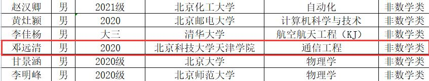 信用网博彩
