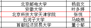 信用网博彩