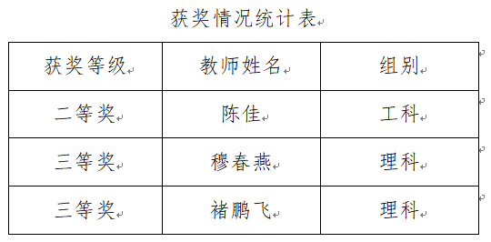 信用网博彩