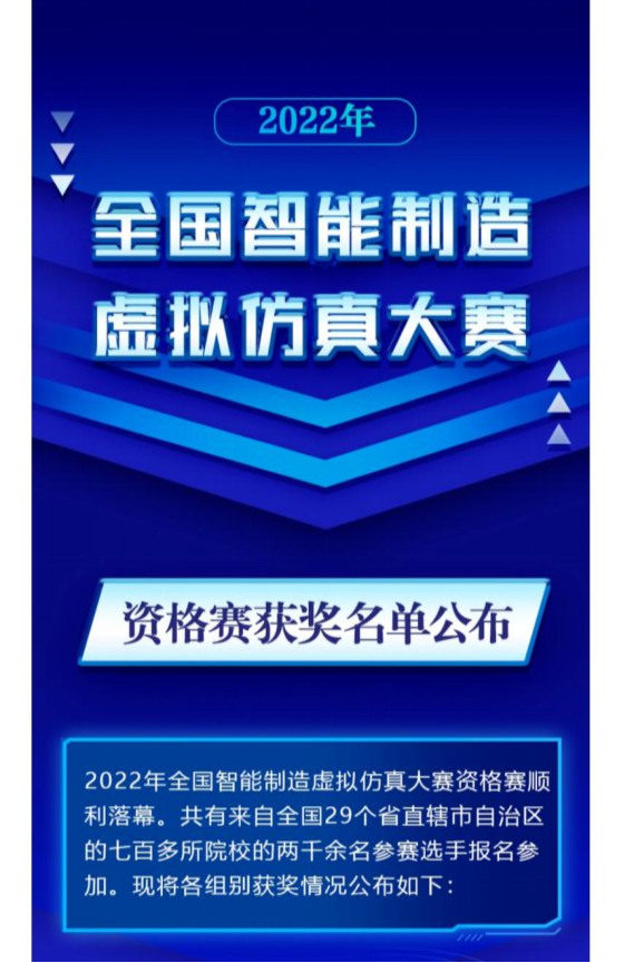 信用网博彩