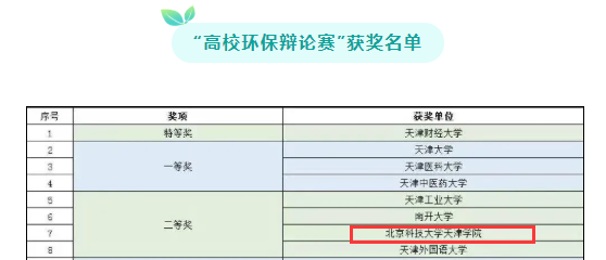 信用网博彩