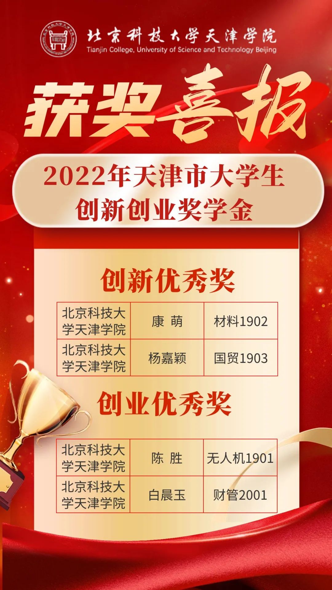 信用网博彩