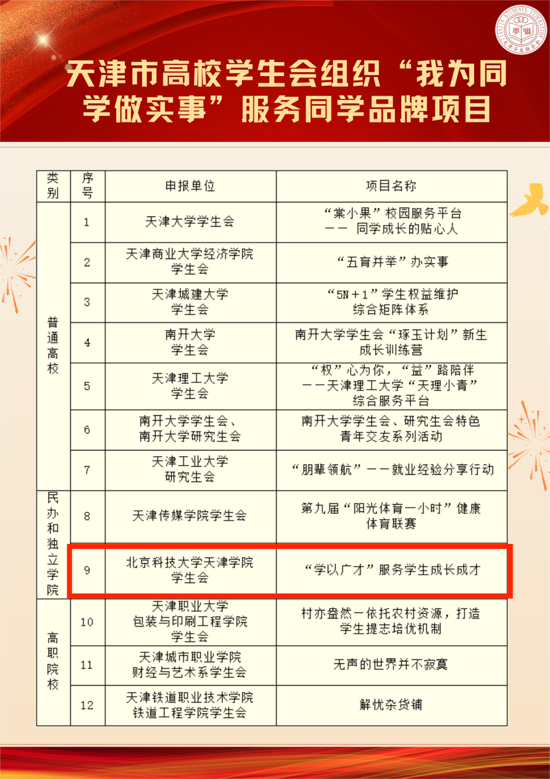 信用网博彩